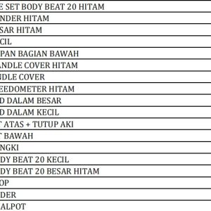 Bodi Set WINPART Beat 2020 Hitam