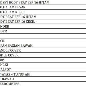 BODI SET BEAT ESP 2016 Winpart