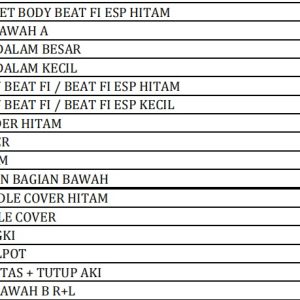 BODI SET BEAT FI ESP Winpart