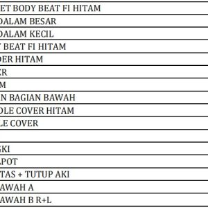 BODI SET BEAT FI Winpart