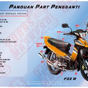 KATALOG FIZR WINPART