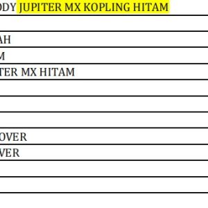 BODI SET JUPITER MX LAMA Kopleng Winpart