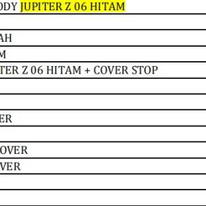 BODI SET JUPITER Z NEW 2006 Winpart