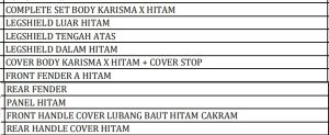 Bodi Set WINPART Karisma X Hitam 