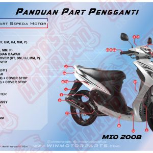 KATALOG MIO 2008 SPORTY 28D WINPART
