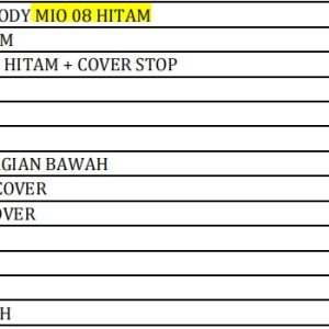 BODI SET MIO 2008 SPORTY Winpart