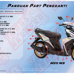 KATALOG MIO M3 2PH WINPART