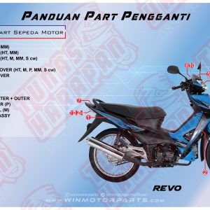 KATALOG REVO WINPART