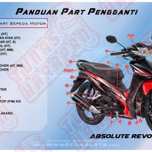 KATALOG REVO ABSOLUTE WINPART