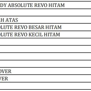 Bodi Set WINPART Revo Absolute Hitam