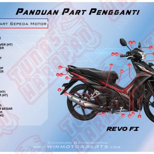 KATALOG REVO FI Injeksi WINPART
