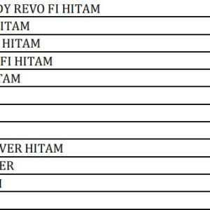 BODI SET REVO FI Injeksi Winpart