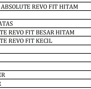 BODI SET REVO FIT Winpart