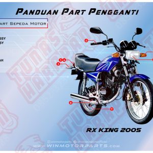 KATALOG RXK 2005 WINPART