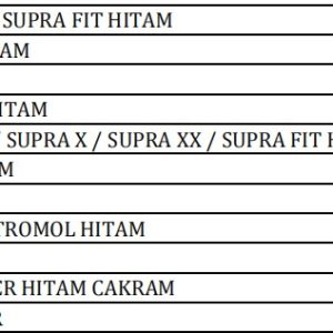 BODI SET SUPRA FIT Winpart
