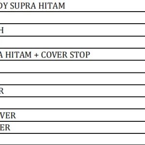 BODI SET SUPRA TROMOL Winpart