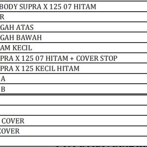 BODI SET SUPRA X 125 2007 Winpart