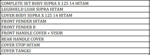 Bodi Set WINPART Supra X 125 2014 Hitam 