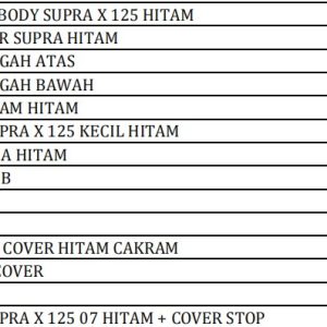 BODI SET SUPRA X 125 Winpart