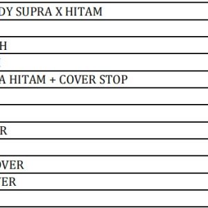 BODI SET SUPRA X Cakram Winpart