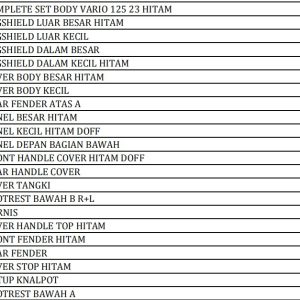 Bodi Set WINPART Vario 125 2023 Hitam 