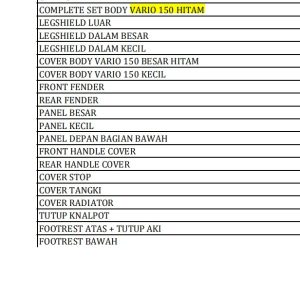 Bodi Set WINPART Vario 150 2018 Hitam 