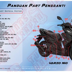 KATALOG VARIO 160 WINPART