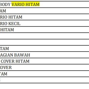 Bodi Set WINPART Vario Hitam 