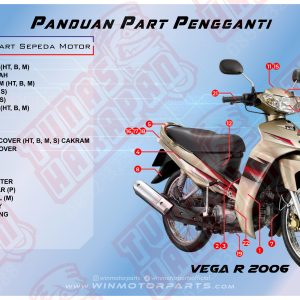KATALOG VEGA R NEW 2006 WINPART