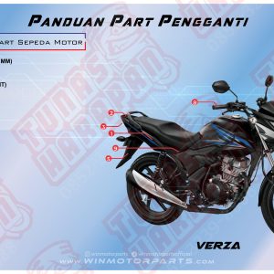 KATALOG VERZA WINPART