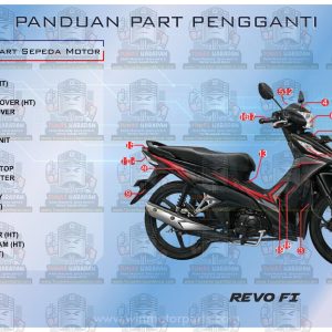 Katalog WINPART Revo FI Injeksi