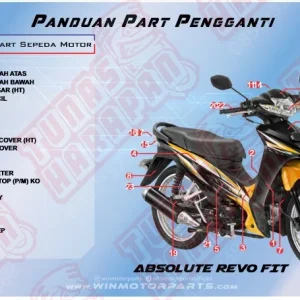 Katalog WINPART Absolute Revo Fit 