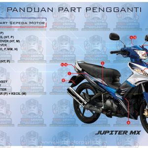 Katalog WINPART Jupiter Mx Pertama 