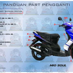 Katalog WINPART Mio Soul 14D