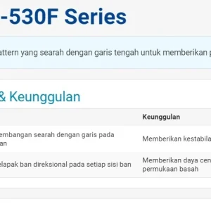 Ban Luar IRC 80 / 90 - 14 SS 530F Biru [Gudang]