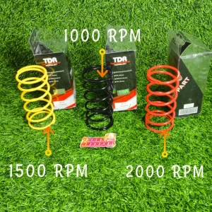 Per CVT TDR Beat 