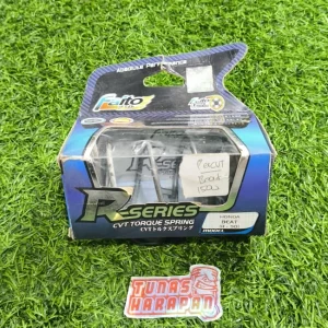 Per Cvt FAITO Beat 1500 Rpm R Series 