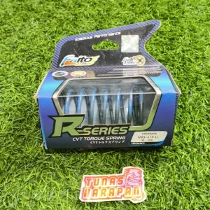 Per Cvt FAITO Mio J 1500 Rpm R Series  