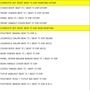 Bodi Set WINPART Beat FI Esp Painting Hitam