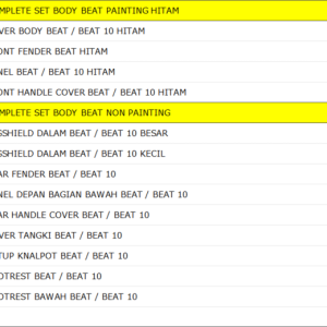 Bodi Set WINPART Beat Painting Hitam 