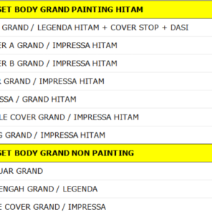 Bodi Set WINPART Grand Painting Hitam