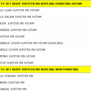 Bodi Set WINPART Jupiter Mx Lama Kopling Painting Hitam 