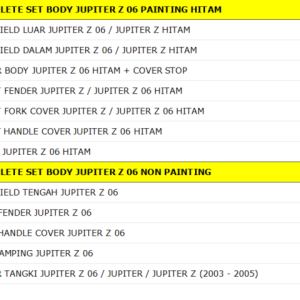 Bodi Set WINPART Jupiter Z New 06 Painting Hitam