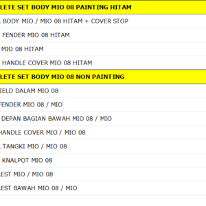 Bodi Set WINPART Mio 08 Sporty Painting Hitam 