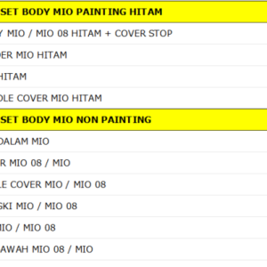Bodi Set WINPART Mio Old Pertama Painting Hitam