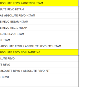 Bodi Set WINPART Revo Absolute Painting Hitam 