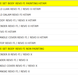 Bodi Set WINPART Revo FI Painting Hitam 