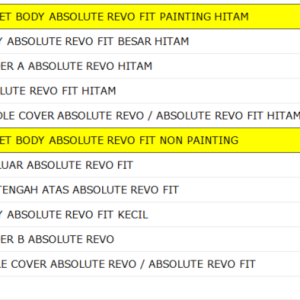 Bodi Set WINPART Revo Fit Painting Hitam
