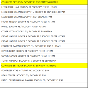 Bodi Set WINPART Scoopy FI Esp Painting Hitam 
