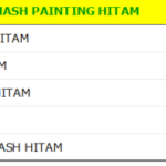 Bodi Set WINPART Smash Painting Hitam 